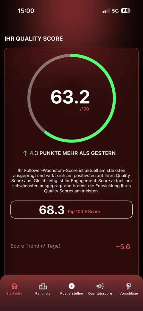 Quality Score